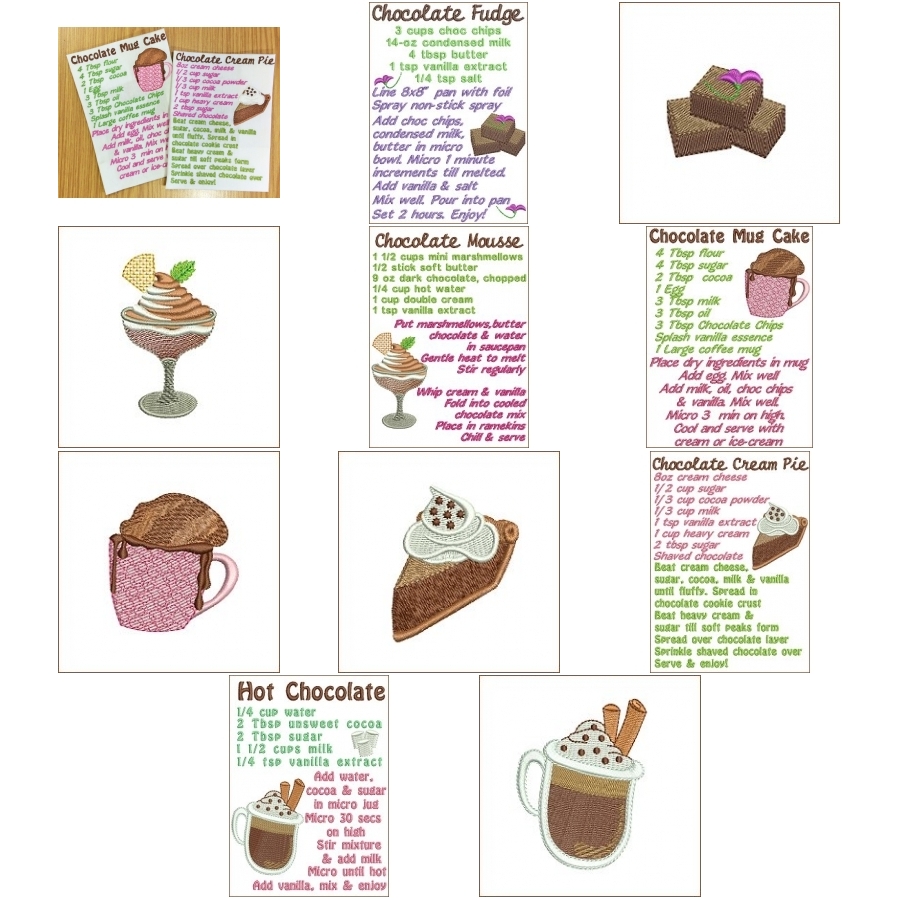Recipe - Chocolate Indulgence 