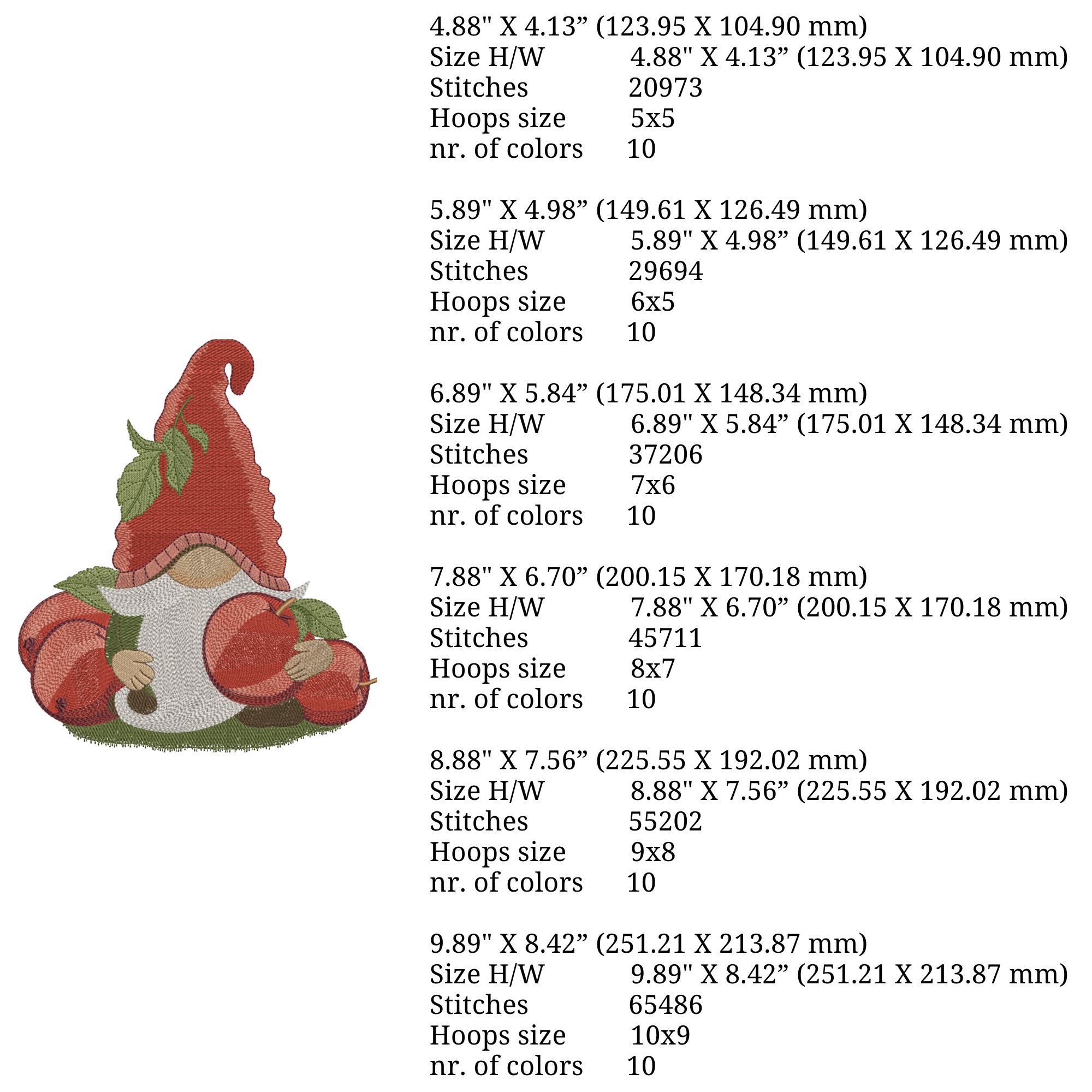 Cute Summer Apple Gnome-4