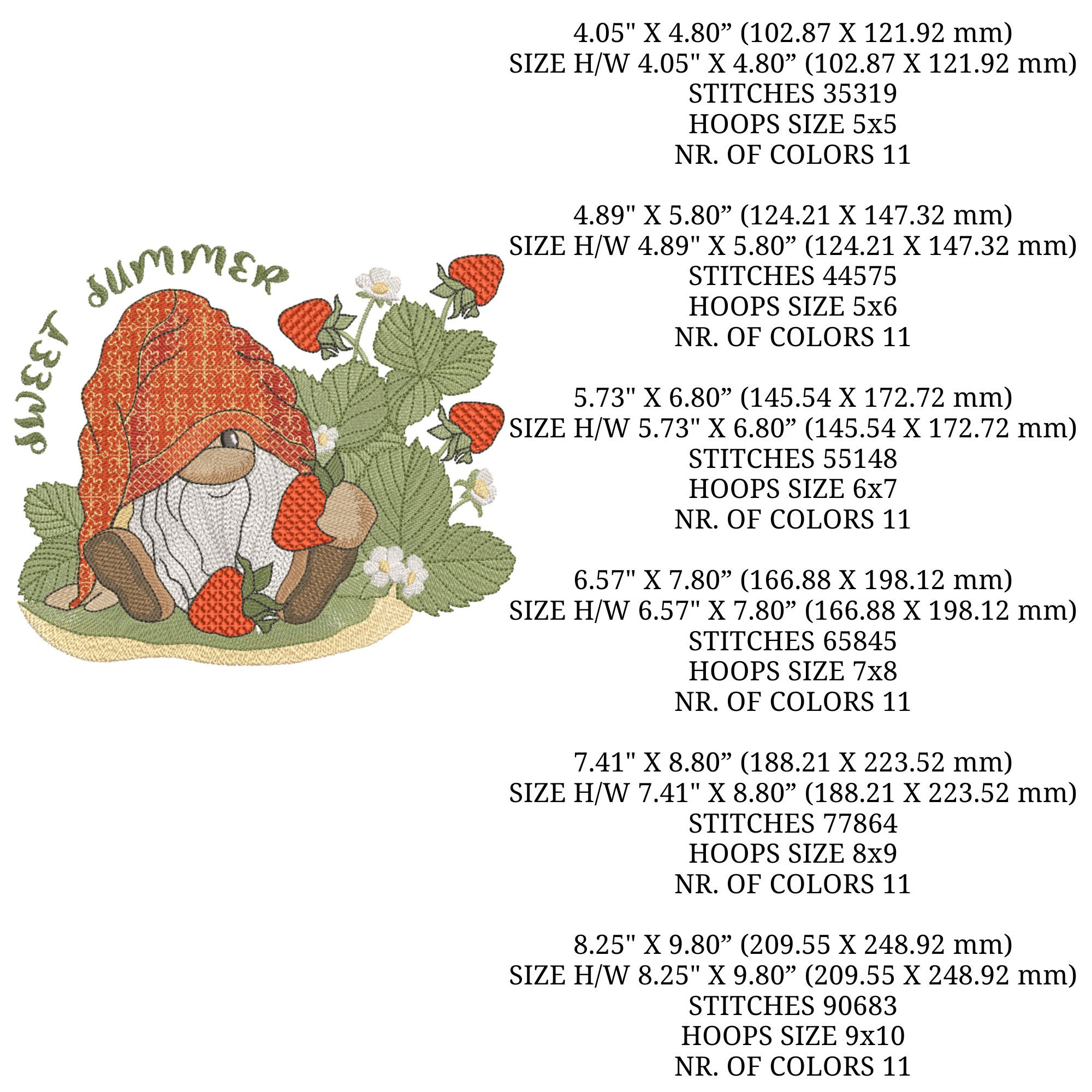 Cute Summer Gnome with Strawberry-4