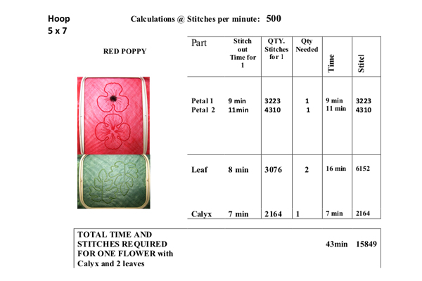 3D Red Poppy Fabric Flower -6