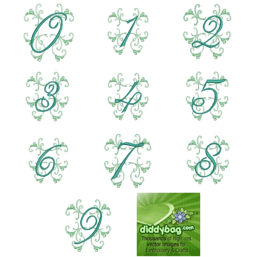 Alpha Swirls Numbers OregonPatchWorks