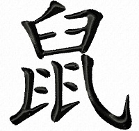 Chinese Zodiac Sign: Rat 