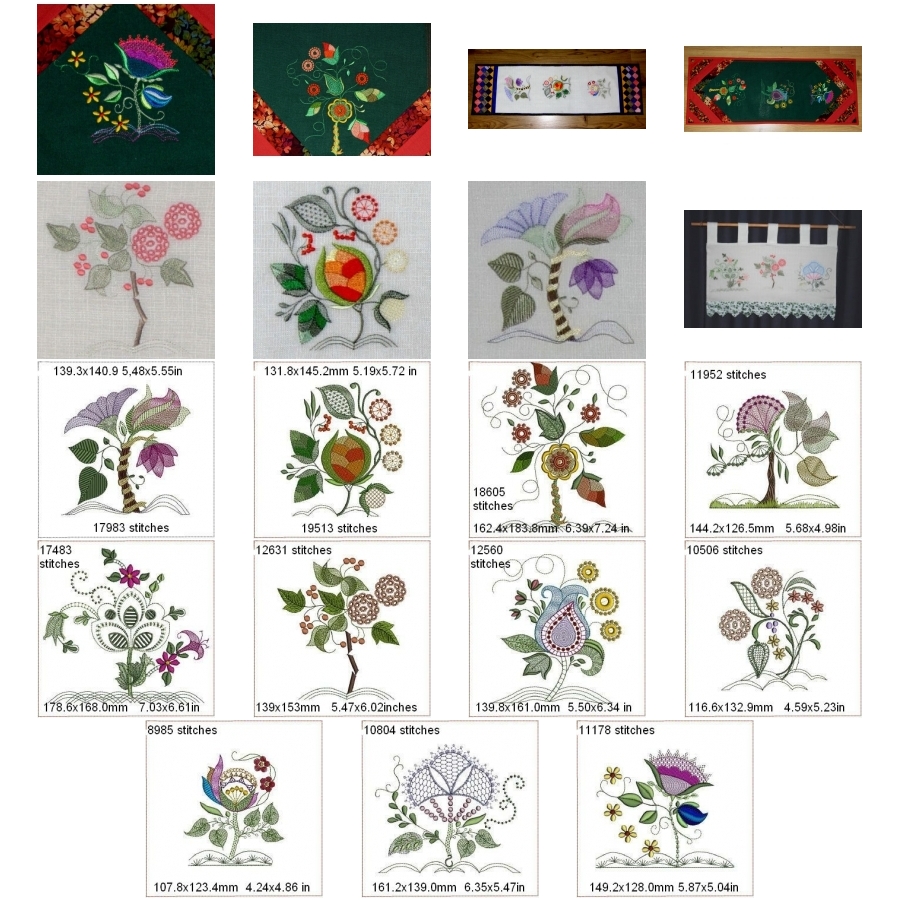 Jacobean Trees 